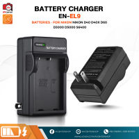 ที่ชาร์จแบตเตอรี่ battery charger (ของเทียบ) NP-FV50,F970 ,BN1,NP BG1FG1,4L,E17,E12,E6,LI-42B-40,EN-EL 9,10,19,20.22