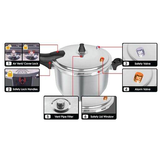 pressurecooker Imarflex Pressure Cooker QGP3707 7L Lazada PH