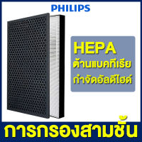 ต้านเชื้อ กําจัดฟอร์มาลดีไฮด์ Air Purifier Filter  PHILIPS กําจัดกลิ่น ใช้ได้กับ AC1215/AC1213/AC1212AC1216/FY1410/1413 แผ่นกรองอากาศ ไส้กรองเครื่องฟอกอากาศ