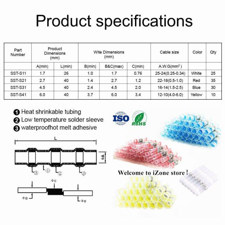 be-worth-muaz-electronics-bd-mandowire-ปลอกขั้วบัดกรีกันน้ำฝาครอบกันฝุ่น-ฝาครอบกันฝุ่นสายไฟฟ้าหดด้วยความร้อนการจัดประเภทชุดตัวเชื่อมต่อ