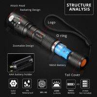 LED Flashlight outdoor lighting T6L2V6 Led torch Zoomable 5 Lighting modes Used for hunting camping adventure night rides