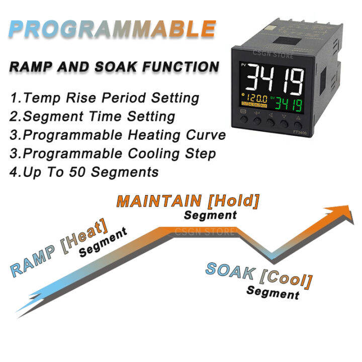 HOT !!! Tplbzxpa31s Kiln Furnace Oven Pid Temperature Controller Max 50