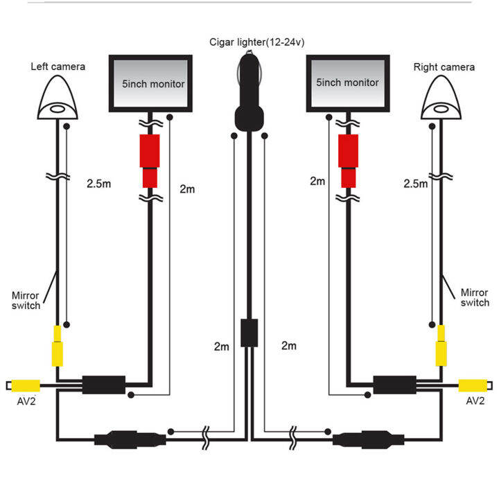 ที่มองกล้องด้านข้าง-dc12v-24v-5หน้าจอขนาดนิ้วที่มองกล้องด้านข้างอุปกรณ์เฝ้าระวังแนวนอน87-แนวตั้ง62-สำหรับรถยนต์