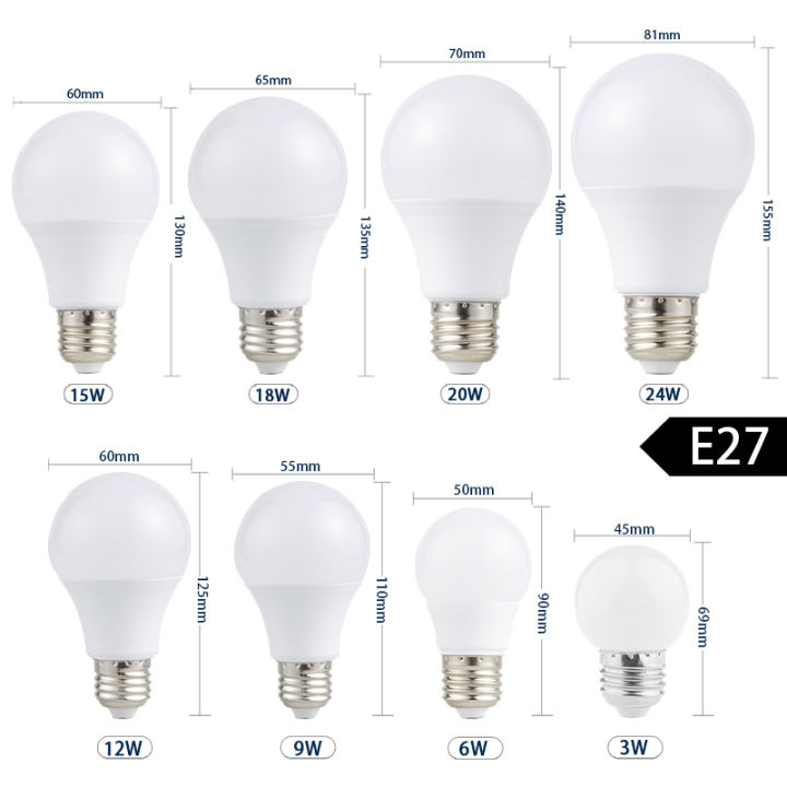 6pcslot-led-e14-led-bulb-e27-led-lamp-220v-230v-240v-3w-6w-9w-12w-15w-18w-20w-24w-lampada-led-spotlight-table-lamp-lamps-light