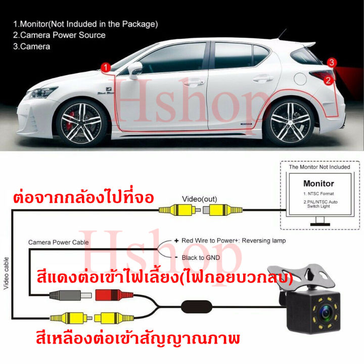 จอมอนิเตอร์ติดรถยนต์พร้อมกล้องมองหลัง-จอตั้งโต๊ะ4-3นิ้วพร้อมกล้องถอยเลือกรุ่นก่อนสั่ง