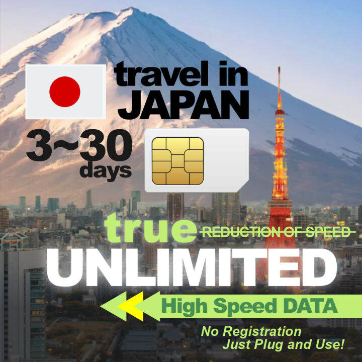 JAPAN Travel Sim Card 330days【UNLIMITED GB HIGH SPEED】 Lazada PH