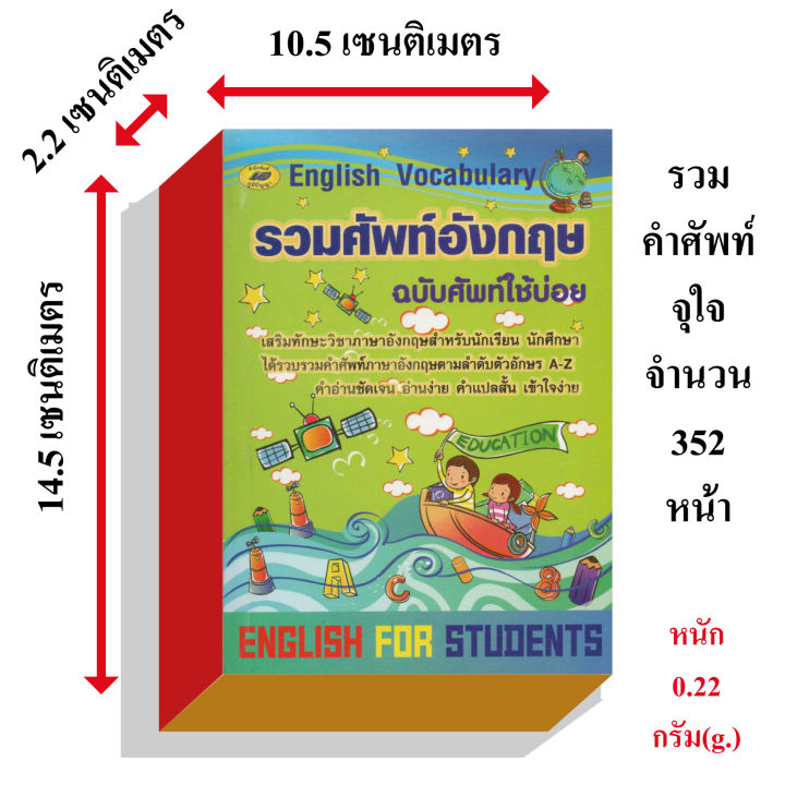 รวมคำศัพท์อังกฤษฉบับศัพท์ใช้บ่อย55บ-5467