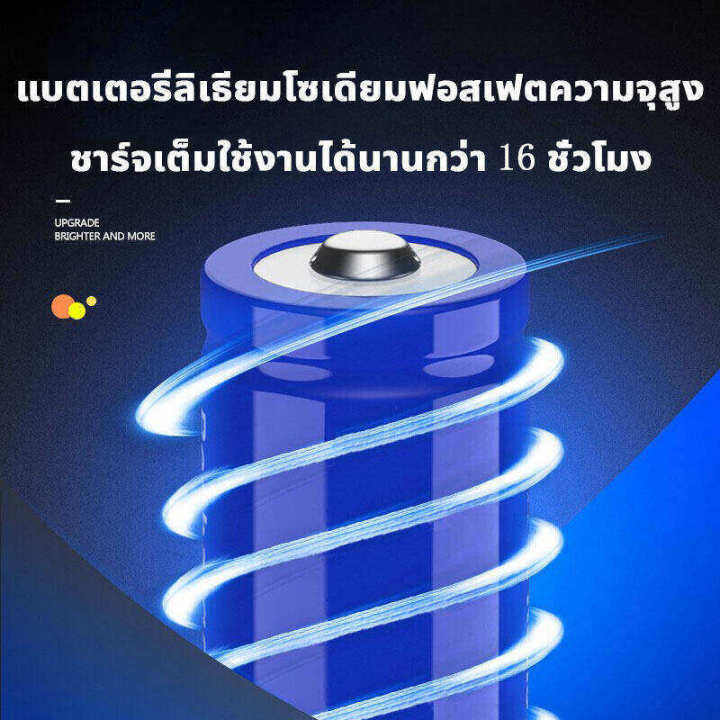 kuchvz-คริสต์มาส-ไฟโซล่าเซลล์-500w-โคมไฟโซล่าเซลล์-ip67กันน้ำ-rgb-ความสว่างสูง-สปอตไลท์-พร้อมรีโมทคอนโทรลเหมาะสำหรับกลางแจ้งในร่ม