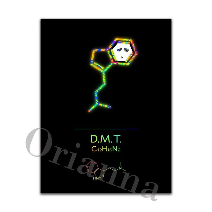 เคมีวิทยาศาสตร์ตกแต่งโมเลกุล-serotonin-wall-art-ผ้าใบพิมพ์-oxytocin-amp-dopamine-ภาพวาดโมเลกุลโครงสร้างภาพ