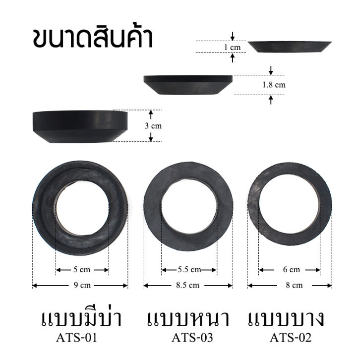 donmark-ยางรองฐานหม้อน้ำชักโครก-สุขภัณฑ์-ยางรองชักโครก-รุ่น-ats-01-ats-02-ats-03