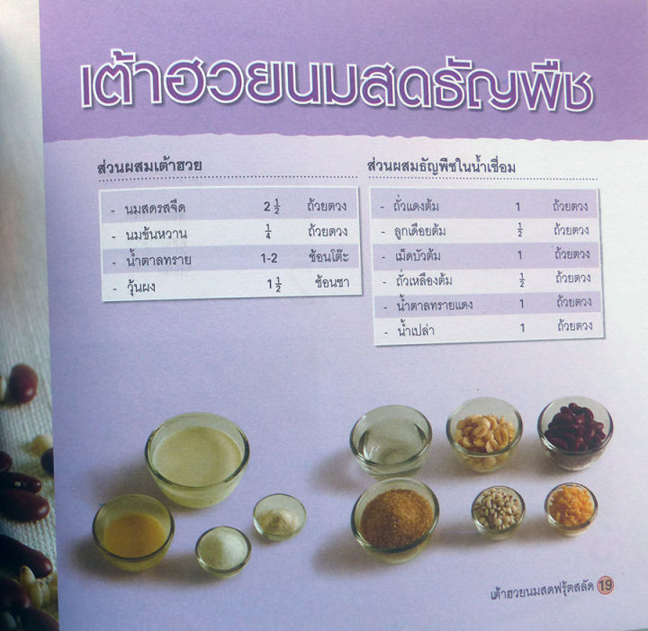 ตำราอาหาร-เต้าฮวยนมสด-ฟรุ้ตสลัด-ทำกินได้-ทำขายรวย-สอนทำขนม-ตำราขนมไทย