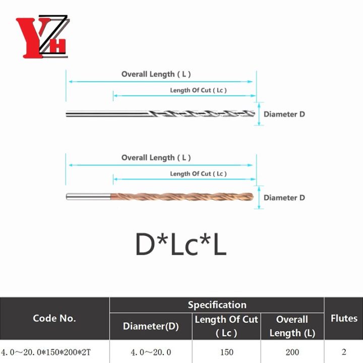 หัวเจาะเกลียวคาร์ไบด์-yzh-ความยาวรวม200มม-บิตทังสเตนแบบแข็ง-hrc50-55-cnc-เจาะรูที่จับตรงสำหรับเจาะเหล็กโลหะและคนขับรถ