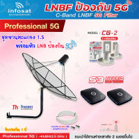 Thaisat C-Band 1.5M (ขางอยึดผนัง 50 cm.) + Infosat LNB C-Band 5G 2จุด รุ่น CG-2 + PSI S3 HYBRID 2 กล่อง พร้อม สายRG6 20 m.x2