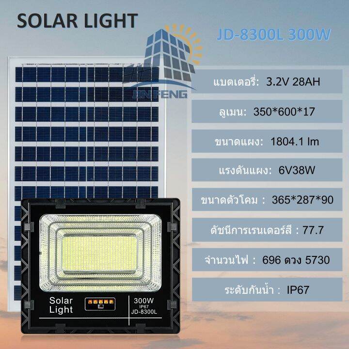 jd-8300l-300w-jd-solar-light-led-รุ่นใหม่-jd-l-ใช้พลังงานแสงอาทิตย์100-โคมไฟสนาม-โคมไฟสปอร์ตไลท์-โคมไฟโซล่าเซลล์-แผงโซล่าเซลล์-ไฟled-รับประกัน-3-ปี