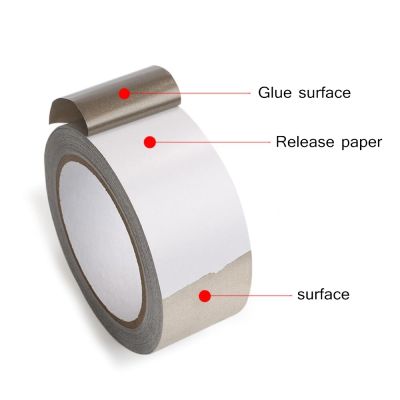 ☢ Silver Conductive Fabric Cloth Tape Single-Sided Laptop Cellphone LCD EMI Shielding Adhesive Tape 20 Meter 1PCS