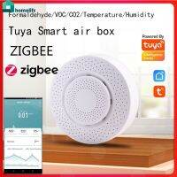 Tuya Zigbee 3.0 กล่องอัจฉริยะ Voc Co2 เซนเซอร์อุณหภูมิความชื้นเป็นมิตรต่อสิ่งแวดล้อมสําหรับใช้ในบ้าน