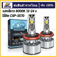 ไฟหน้ารถยนต์ LED S9 Headlight ชิพ CSP 3570 แสงสีขาว 6000K 2 หลอด H1 H7 H4 H11 HB3 HB4 HIR2 รับประกัน 1 ปี แถมไฟหรี่ T10 2 หลอด