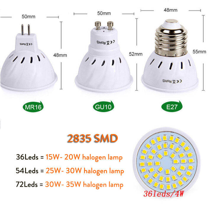 10ชิ้นโคมไฟไฟ-smd-หลอดไฟสปอตไลท์-led-e27-mr16-gu10ประหยัดพลังงาน4w-6w-8w-220v-240v-2835