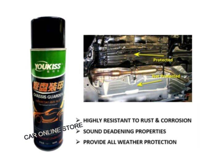 The Best Profesional Undercoating Chassis Guarder Undercoat Anti Rust