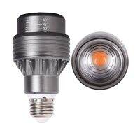 12W Par20สปอตไลท์ไฟ LED ลำแสง15-60องศาไฟ LED ปรับได้จุด AC85-265 AC110V AC220V หรี่แสงไม่ได้จุด E27นำสำหรับการตกแต่งบ้าน