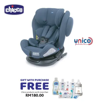 Malaysia chicco mail.xpres.com.uy ▷