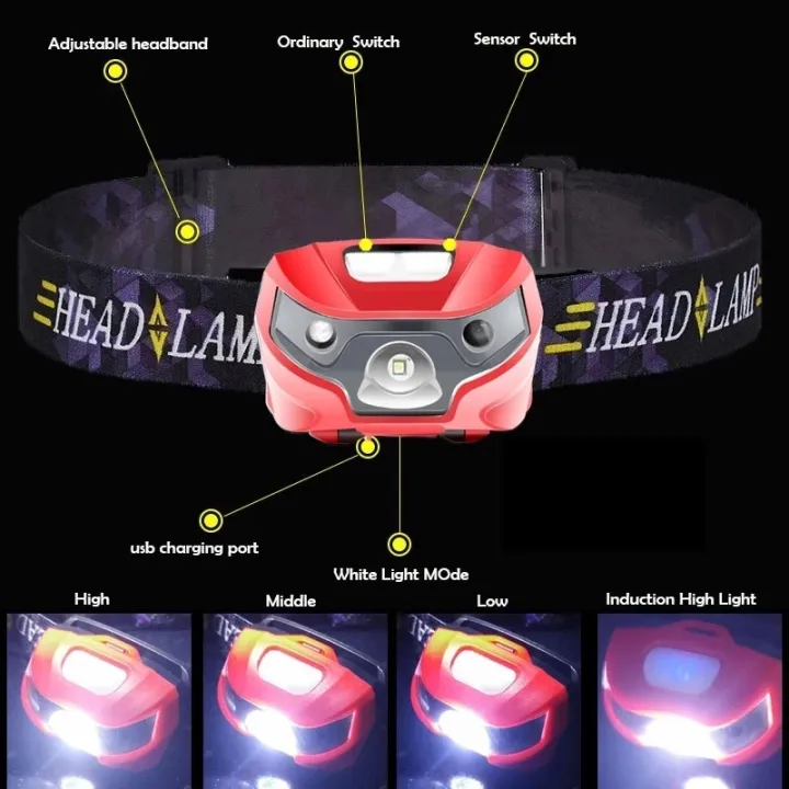 Powerful XPE LED Headlamp Rechargeable Body Motion Sensor Headlight