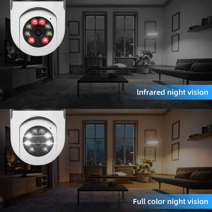 fuers-ip-กล้อง3mp-e27หลอดไฟสี-wifi-ในร่ม-mini-tuya-smart-home-surveillance-กล้องความปลอดภัย-baby-monitor-วิดีโอ-cam