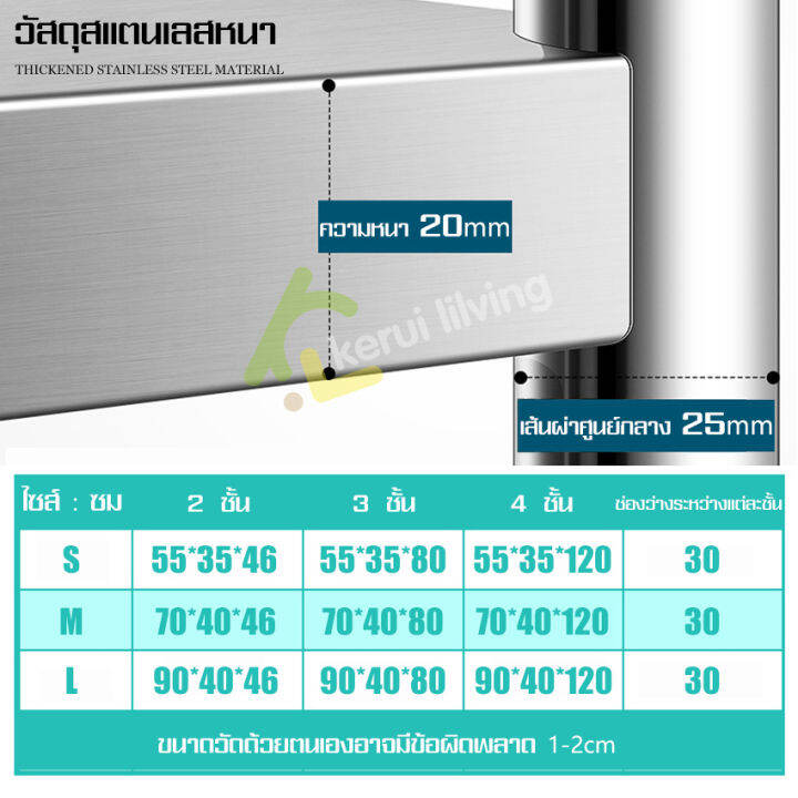 สินค้าใหม่-ชั้นสแตนเลส-ชั้นวางของสแตนเลส-stainless-steel-shelf-ชั้นวางเครื่องครัว-ชั้นวางของในครัว-ชั้นวางของ-ชั้นวางของครัว-kitchen-shelf-ชั้นวาง