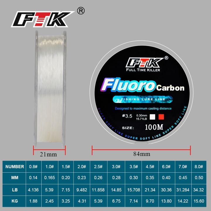 ftk-100m-monofilament-nylon-water-fishing-lure-line-mainline-sinking-super-strong-nylon-carp-fluoro-carbon