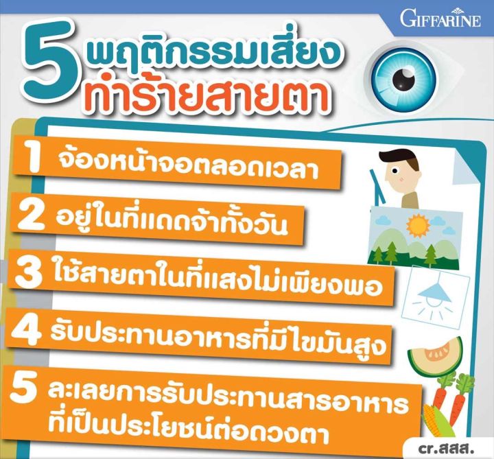 วิตามินบำรุงสายตา-อาหารเสริมบำรุงสายตา-วิตามินเอ-ลูทีน่า-lutein-lzvit-plus-a-ลูทีน-ซีแซนทีน-วิตามินเอ-lutinaบำรุงสายตา-ส่งฟรี