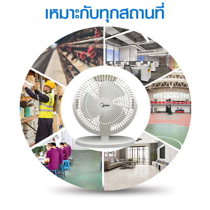 meier-พัดลม-พัดลมตั้งโต๊ะ-fan-พัดลมสำนักงาน-usb-พัดลมตั้งโต๊ะขนาดเล็ก-พัดลมตั้งโต๊ะแบบชาร์จไฟ-พัดลมนักเรียนพร้อมพัดลมขนาดเล็ก