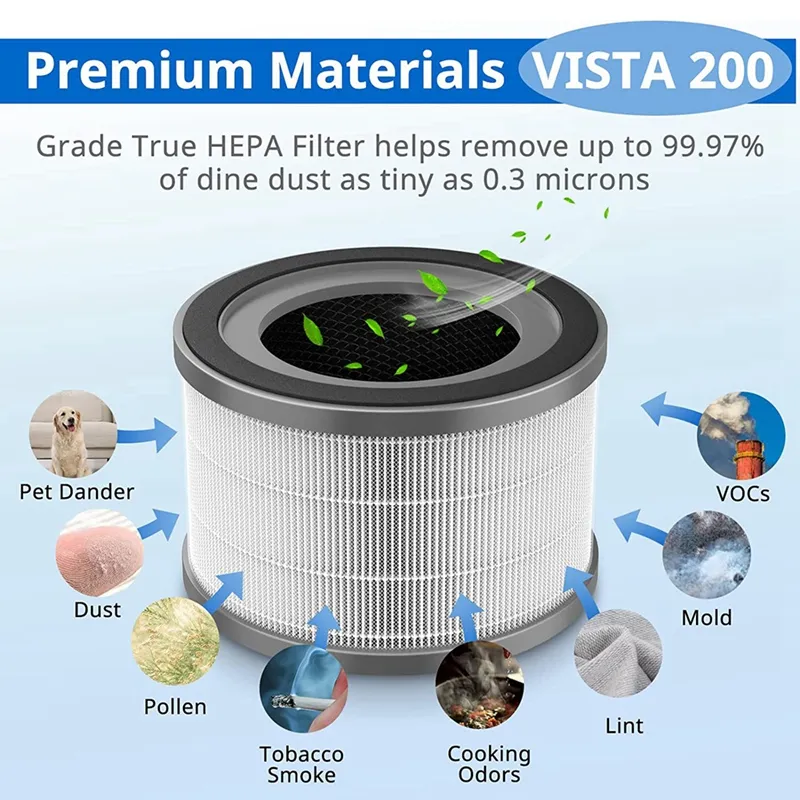 Levoit air purifier on sale vista 200 filter