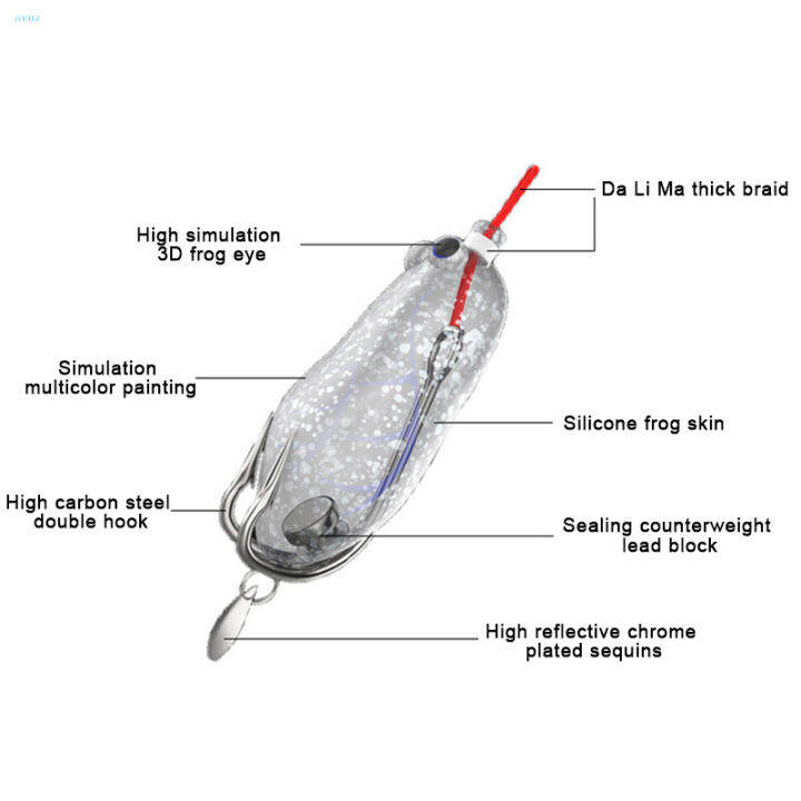 gvhj-เหยื่อกบเหยื่อล่อปลาตกปลาลอยน้ำ6ซม-กบนิ่มเหยื่อตกปลาเหยื่อปลอมแอคชั่นว่ายน้ำ