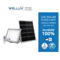 [BYD BATTERY]WELLUX โคมไฟฟลัดไลท์โซล่า 150W 250W 450W LED SOLAR FLOOD LIGHT รุ่น URANUT SERIES