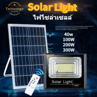 ไฟโซล่าเซลล์ โซล่าเซลล์ สปอตไลท์ solar light outdoor อันเล็กไฟledโซล่าเซลล์ หลอดไฟโซล่าเซล ไฟ พลัง แสงอาทิตย์ ไฟกลางแจ้ง ลานบ้าน