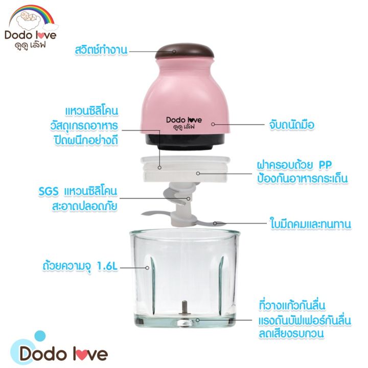 dodolove-เครื่องปั่นอาหารเด็ก-เนื้อสัตว์-พริก-ผัก-ผลไม้-เครื่องบด-เครื่องบดอาหาร-เครื่องปั่นอาหาร-เครื่องปั่นอเนกประสงค์