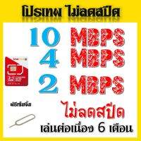 โปรเทพๆ 2 - 4 - 10 Mbps ไม่ลดสปีด เล่นได้ไม่อั้น สมัคร์โทรฟรีได้ แถมฟรีเข็มจิ้มซิมจ๊ะ