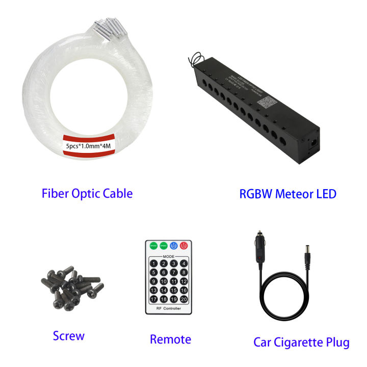 9วัตต์12หลุม-rgbw-ดาวตกรถ-s-tarry-sky-บลูทูธ-app-rf-ควบคุมรถหลังคาดาวยิงดาวผลใยแก้วนำแสงแสง