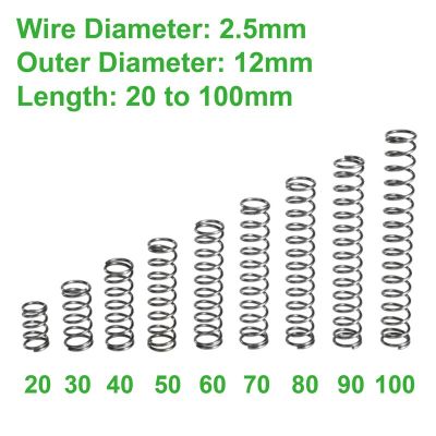 【Worth-Buy】 สปริงอัดลวดขนาดเล็กเส้นผ่านศูนย์กลาง2.5Mm Od ความยาว12มม. 20มม. ถึง100มม