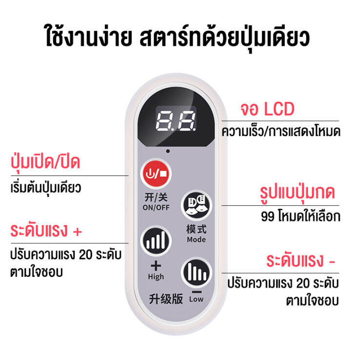 เครื่องนวดไหล่-อเนกประสงค์-เครื่องนวดคอ-นวดบ่าและไหล่-เอว-massager-neck-ระบบอัตโนมัติ-ประคบร้อนเครื่องนวดไหล่-อเนกประสงค์-massager-of-neck-kneading