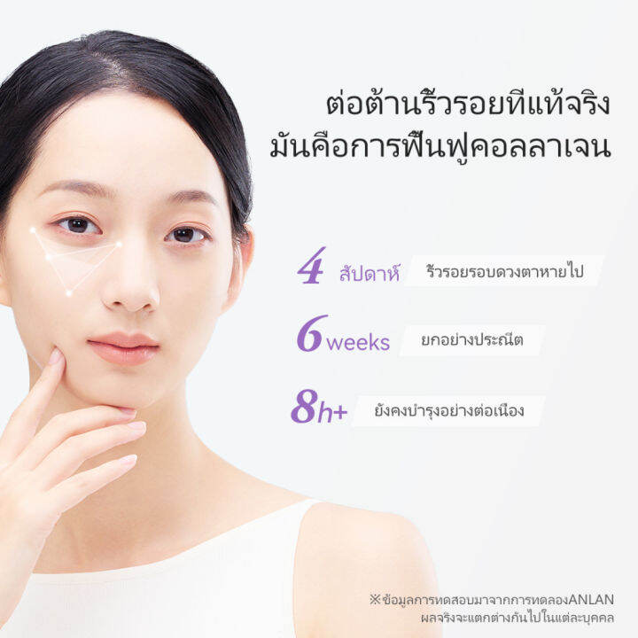 anlan-อุดมไปด้วยครีมทาใต้ตา-collagenista-antidark-spot-รักษาตา20กรัม