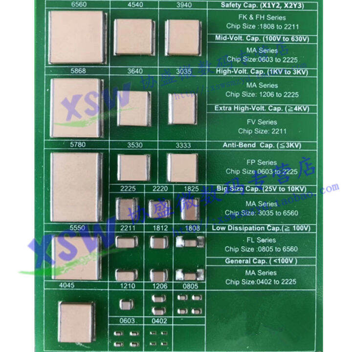 mlcc-เซรามิค-patch-capacitor-04021005-x7r-x5r-20-10-82nf-100-150-180-220-330-470nf-1uf-2-2uf-25v-4-7uf-10uf-22uf-10v