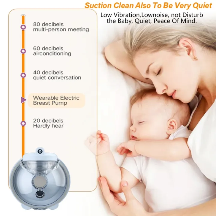 Double Electric Breast Pump Working Portable Wearable Hands Free Breast