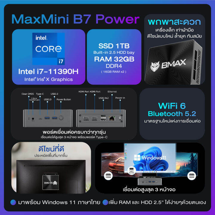 flagship-2023-bmax-b7-power-mini-pc-มินิพีซี-windows11-cpu-gen11-intel-core-i7-11390h-iris-xe-graphic-ram-32gb-ddr4-ssd-1tb-nvme-รับประกัน-1-ปีในไทย