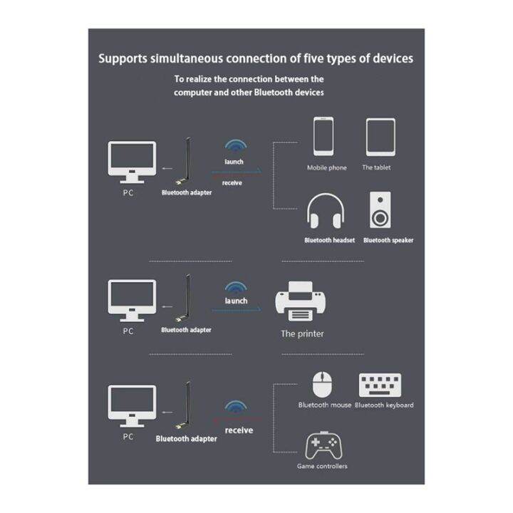 1-pc-100m-usb-bluetooth-adapter-bluetooth-5-3-transmitter-bluetooth-audio-receiver-external-4dbi-antenna-bluetooth-adapter-abs