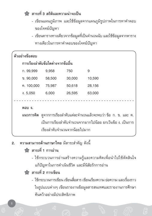 inspal-หนังสือ-พิชิตข้อสอบ-nt-ป-3-หลักเกณฑ์ใหม่ล่าสุด-ฉบับทำข้อสอบไว