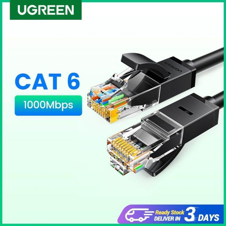 UGREEN Cat6 Patch Cable Gigabit RJ45 1000MBPS LAN Cable Dell