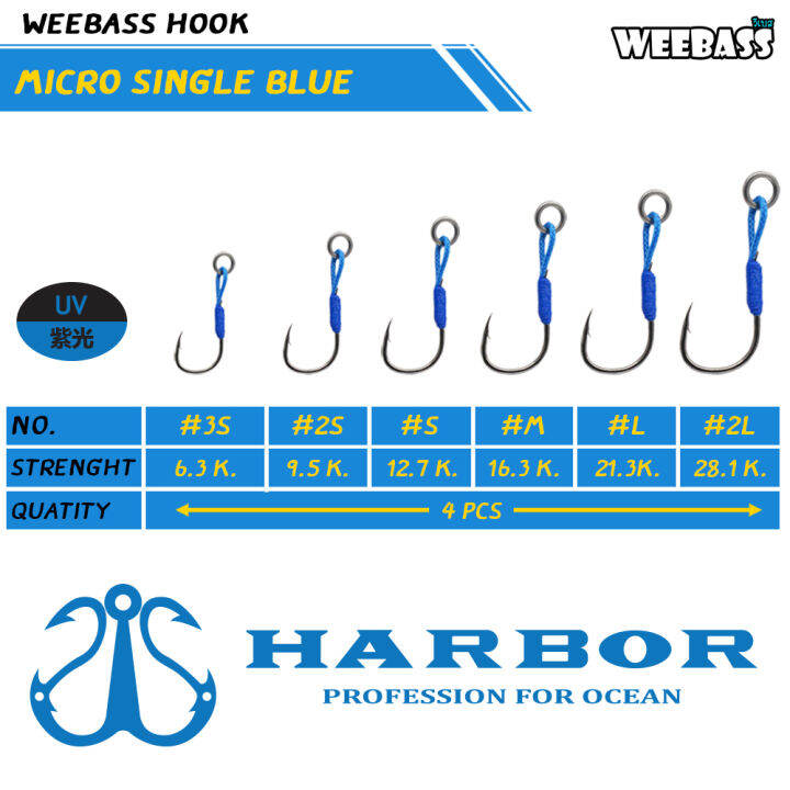 อุปกรณ์ตกปลา-harbor-ตาเบ็ด-รุ่น-micro-single-assist-hooks-blue-ตัวเบ็ด-เบ็ดจิ๊ก-ชุดเบ็ดจิ๊ก