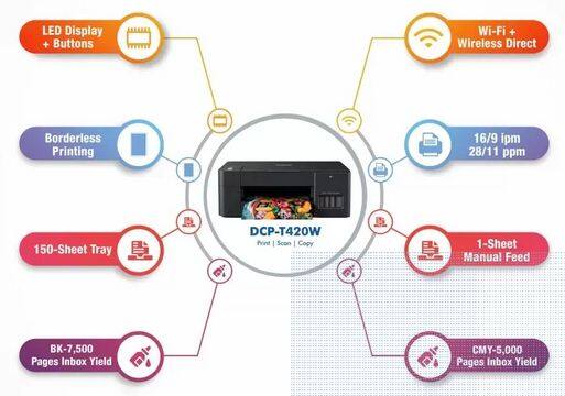 printe-brother-dcp-t420w