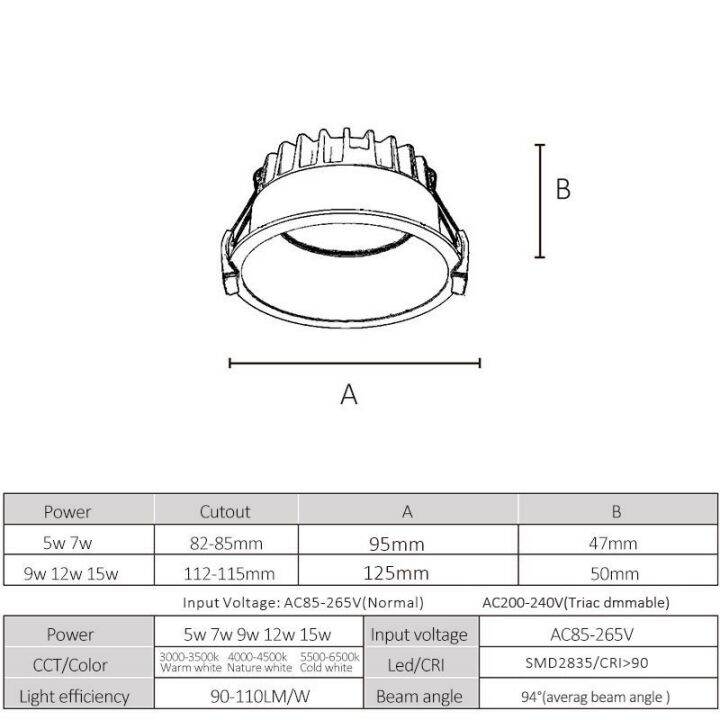 ดาวน์ไลท์ทรงกลมหลอดไฟ-led-ฝังฝ้ากันไฟฉายแอลอีดีแสงจ้าแบบสปอต5w-7w-12w-15w-โคมไฟติดเพดานคาเฟ่ห้องรับแขกห้องนอนโรงแรม